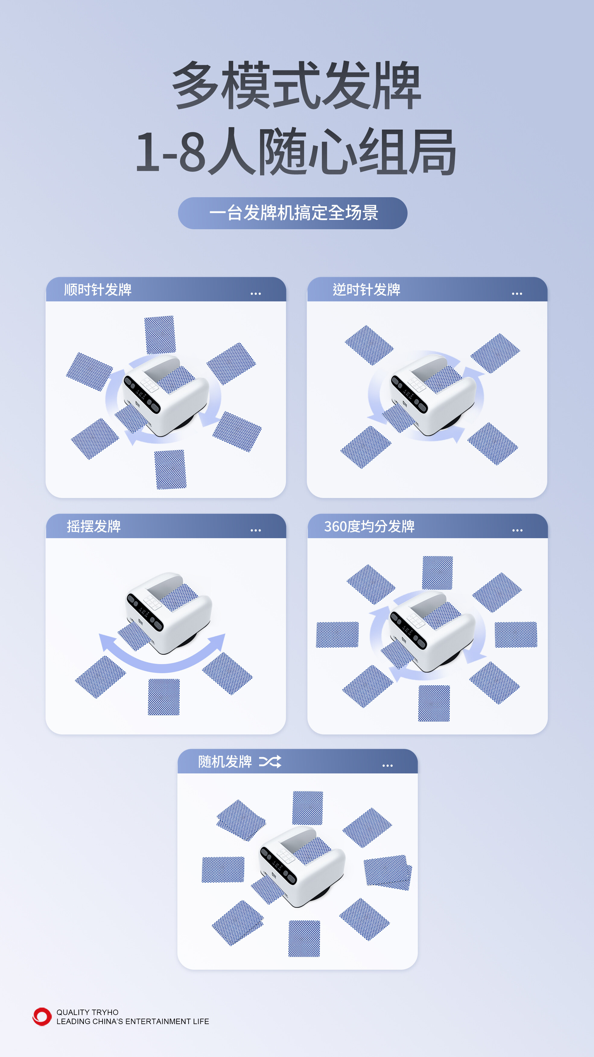 发牌机-发牌角度.jpg
