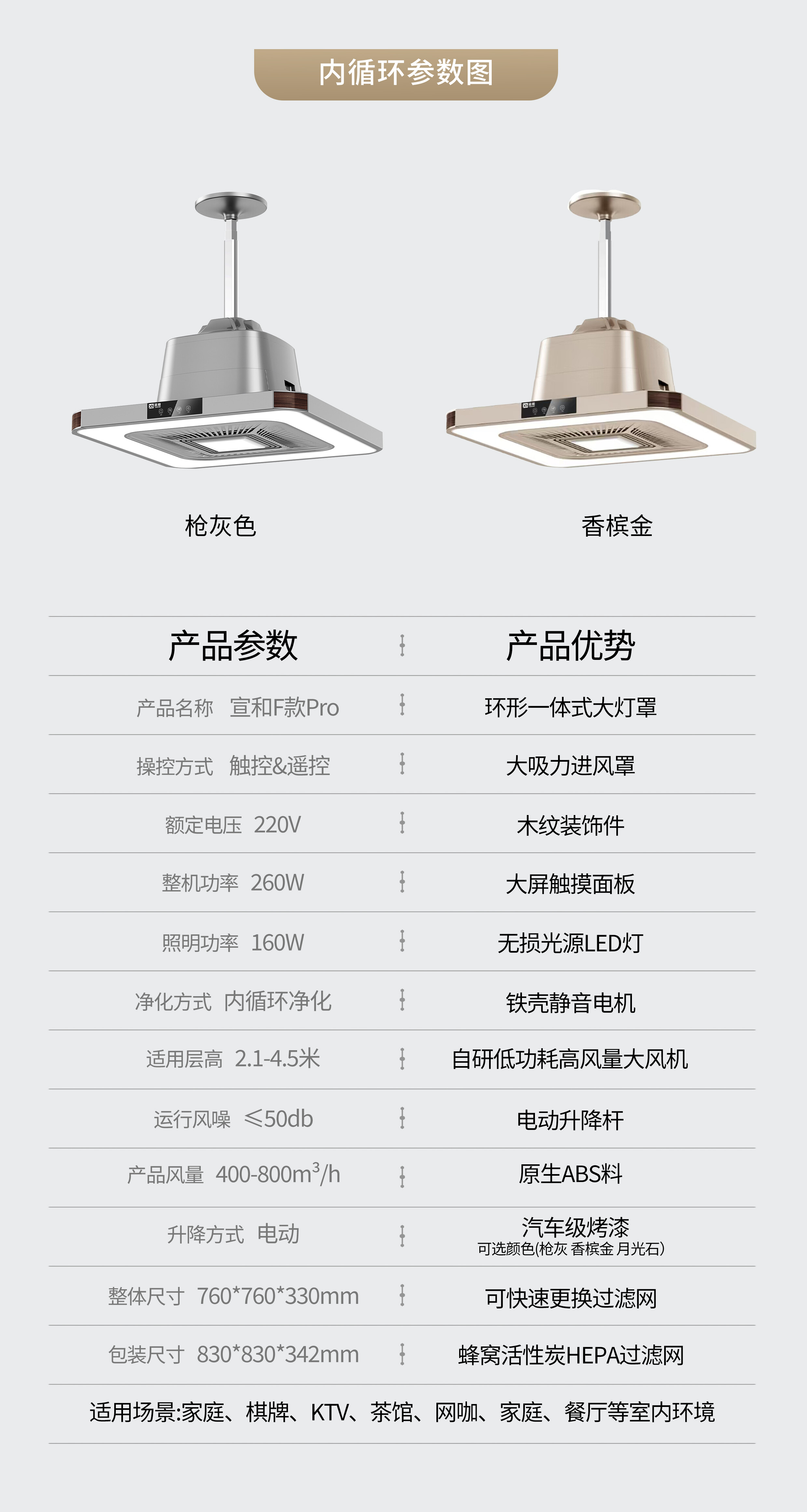 F款pro内循环参数图.jpg