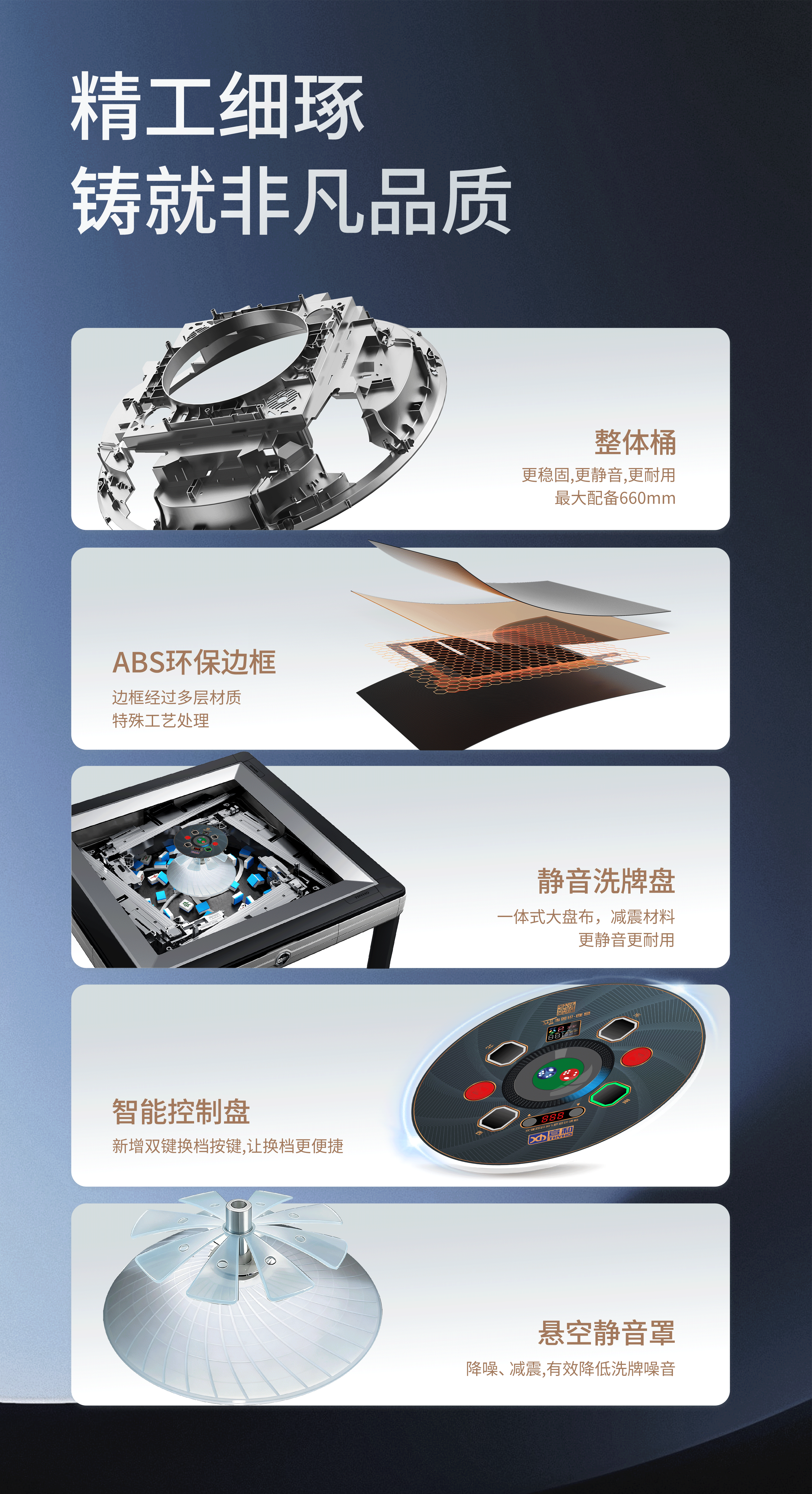 卖点小方格.png